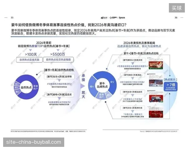 2026年体育产业将进入以预测数据驱动存量商业空间增效的竞争阶段 2026年体育产业将进入以预测数据驱动存量商业空间增效的竞争阶段